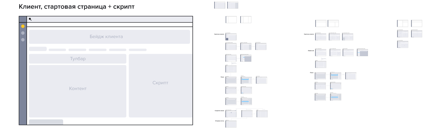 Rough layouts in figma